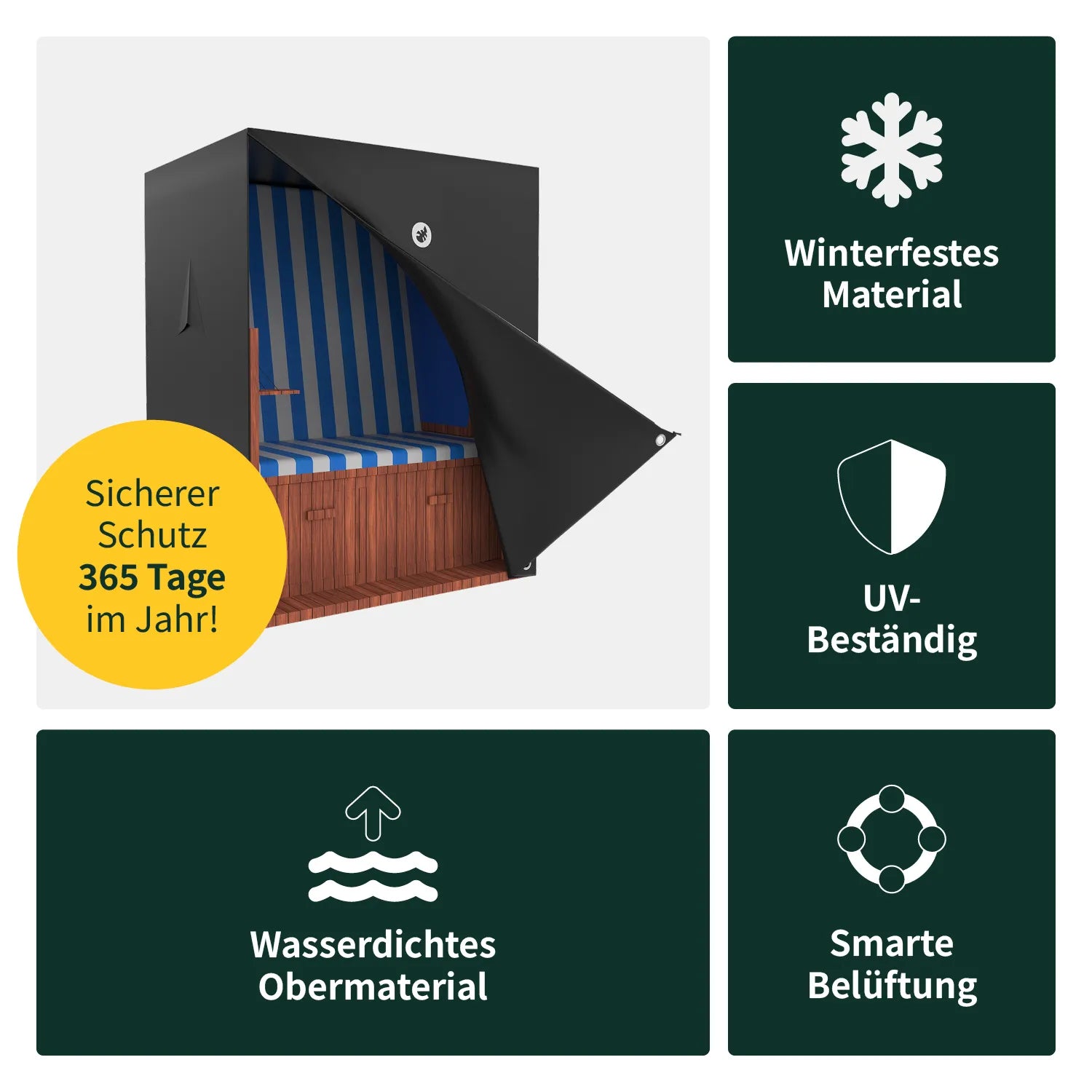 Wasserdichte Strandkorb Abdeckung
