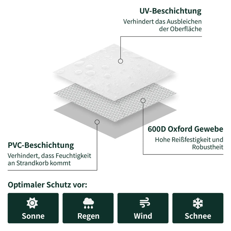 Strandkorb Abdeckung aus 600D Oxford Material
